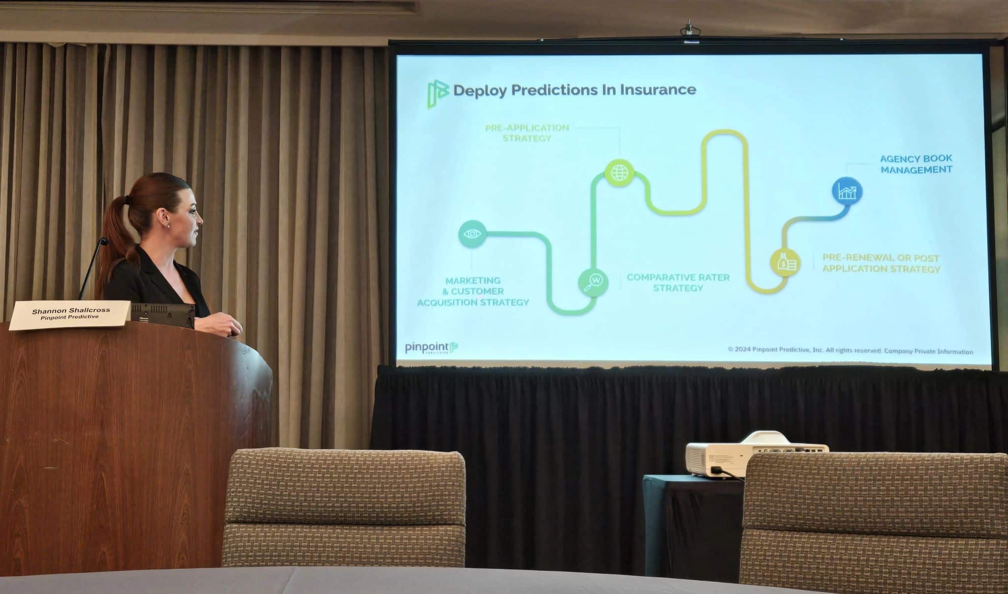 About | Pinpoint Predictive Inc.