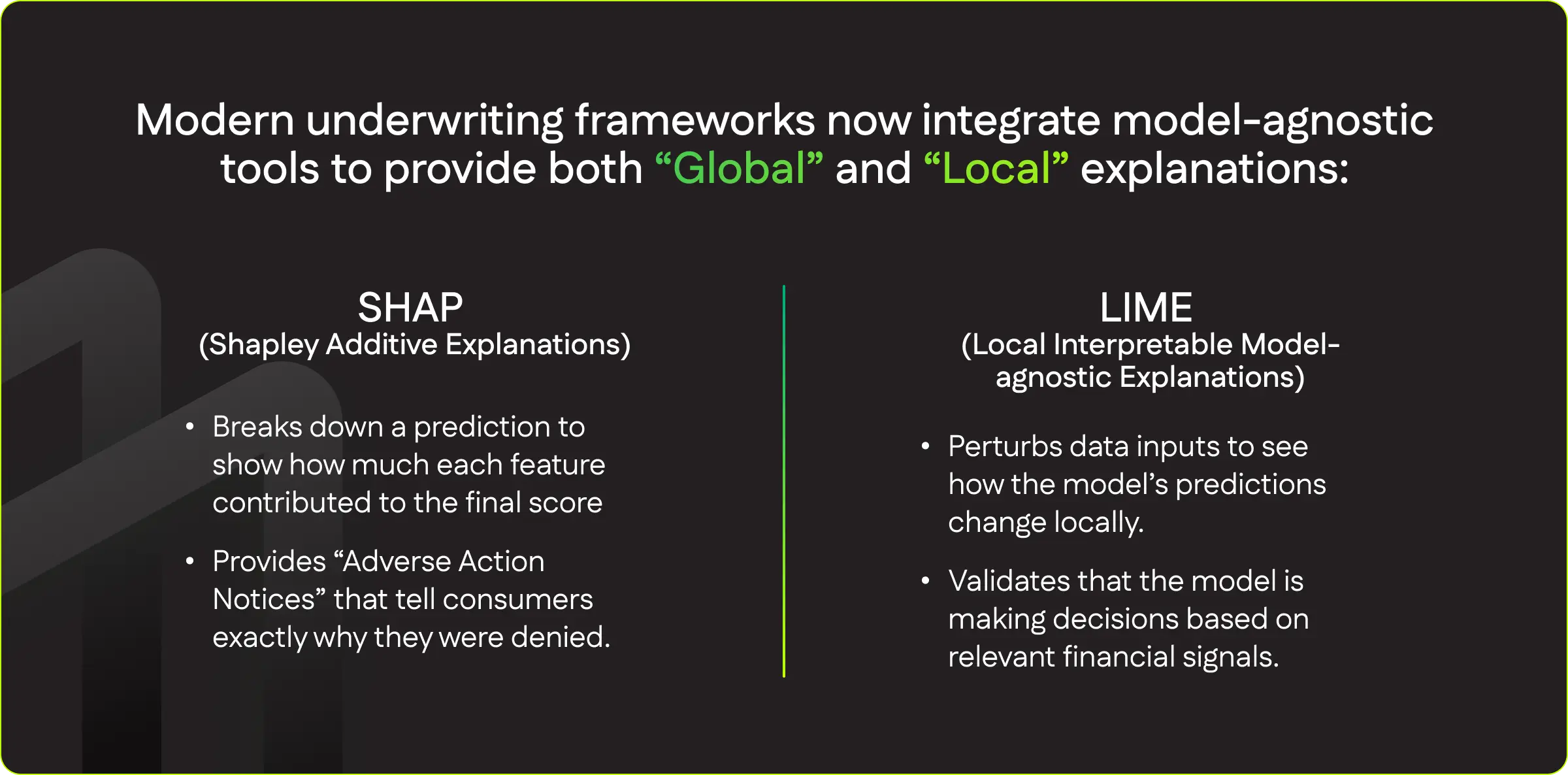What's the difference between traditional underwriting vs AI Powered Risk Intelligence